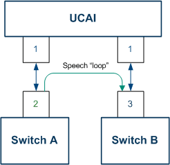 This is image alt text.