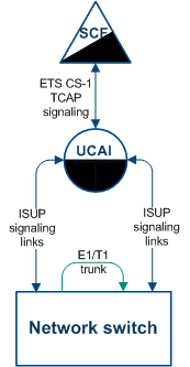 This is image alt text.