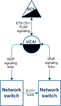 This is image alt text.