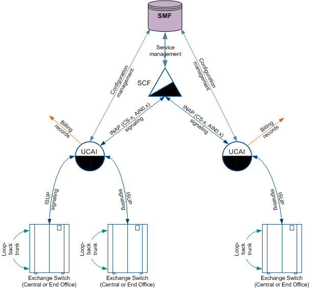 This is image alt text.