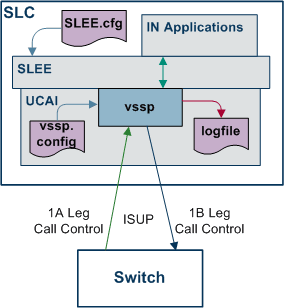 This is image alt text.