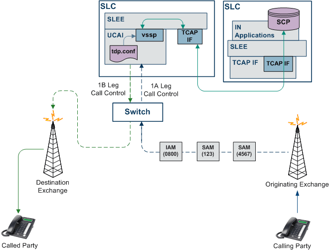 This is image alt text.