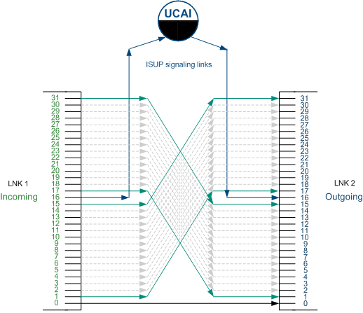 This is image alt text.