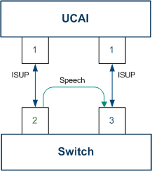 This is image alt text.