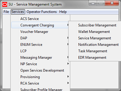 Diagram shows the services available under the Services menu. Diagram shows the services available under the Services menu.