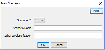 Diagram shows the New Scenario window. Diagram shows the New Scenario window.