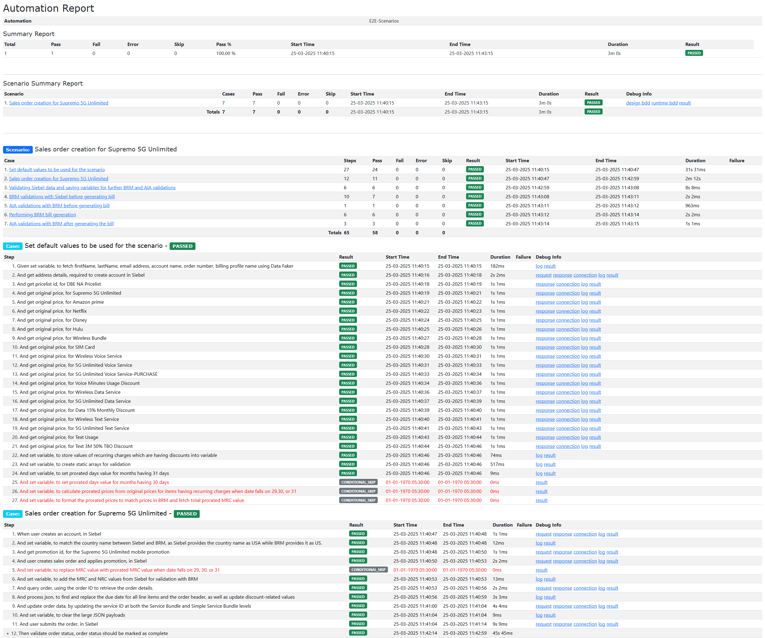 Description of Figure 7-1 follows Description of Figure 7-1 follows