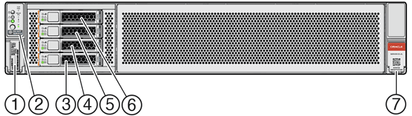 E6-2L Front Panel Features