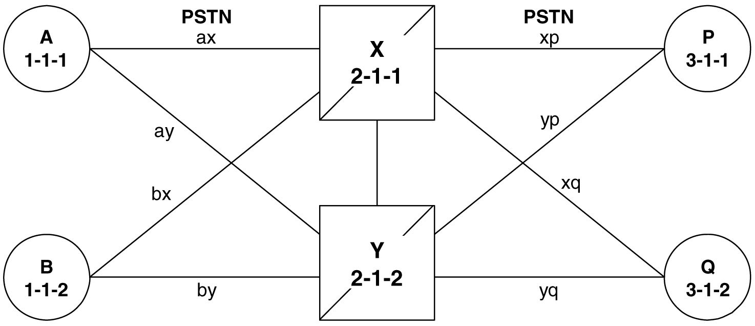 img/c_overview_eos_dbadmin_ip7_fig6.jpg