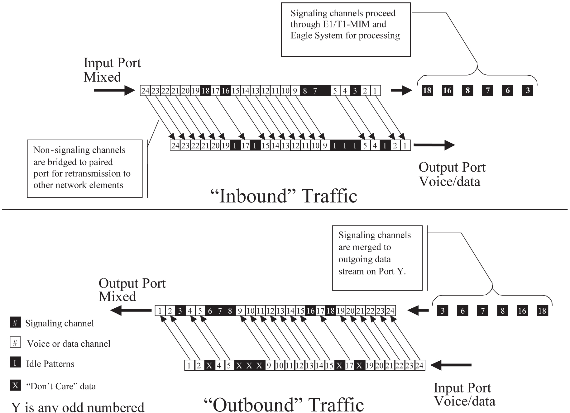 img/c_e5_e1t1_module_2_hws-fig2.jpg