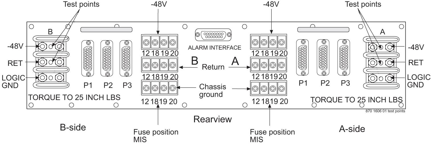 img/c_48vdc_power_source_im-fig2.jpg