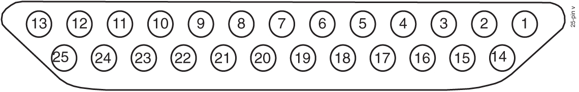 img/r_clock_b_in_extension_shelf_connector_j41_im-fig1.jpg