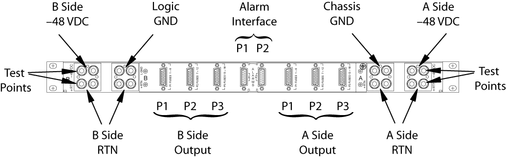 img/r_fuse_and_alarm_panel_1u_im-fig21.jpg