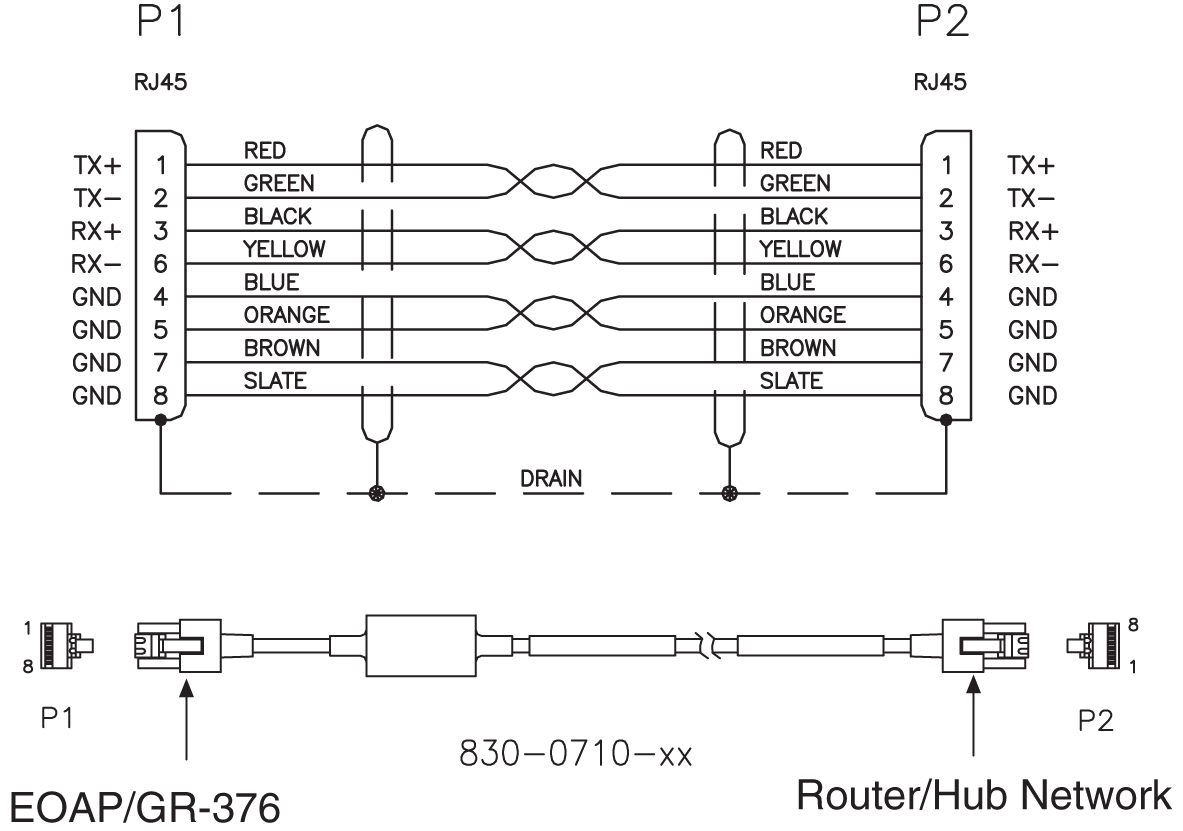 img/r_network_cable_im-fig1.jpg