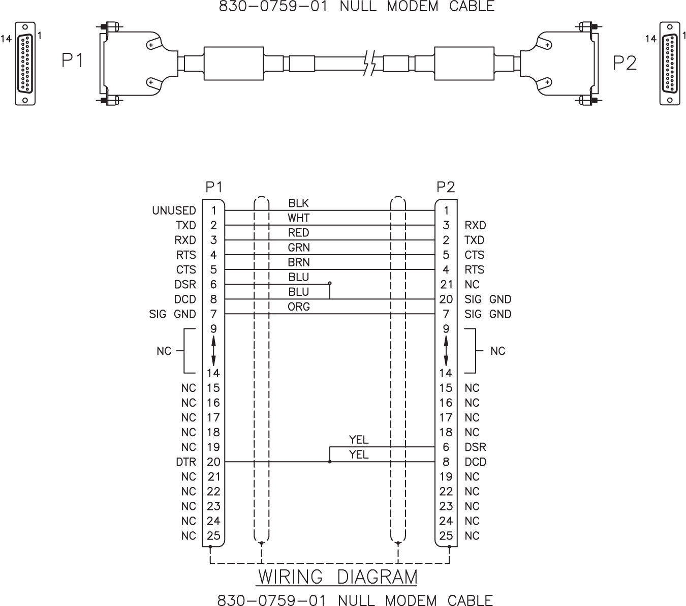 img/r_null_modem_cable_im-fig1.jpg