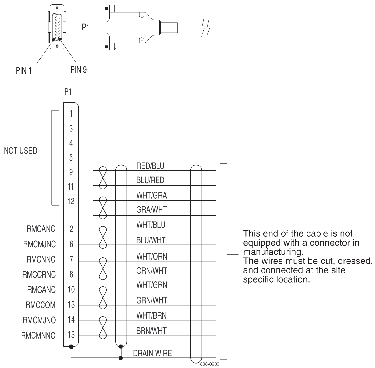 img/r_remote_maintenance_center_cable_im-fig1.jpg