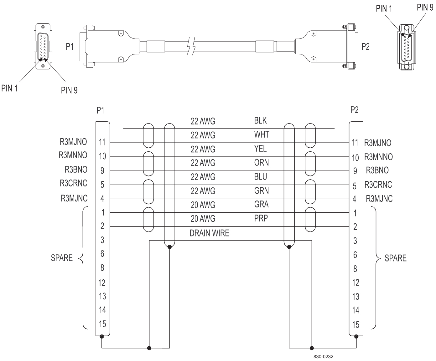 img/r_row_alarm_cable_im-fig1.jpg