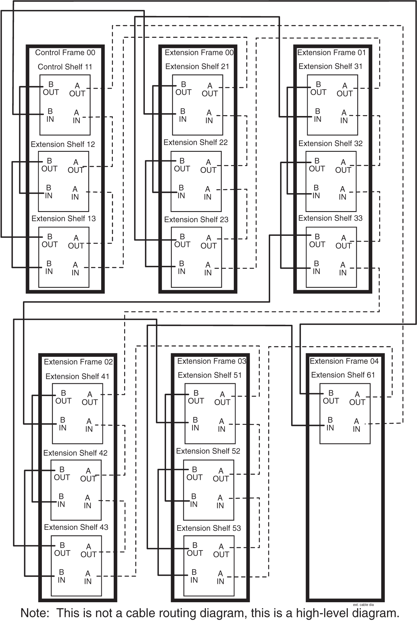 img/t_install_imt_cables_im-fig3.jpg