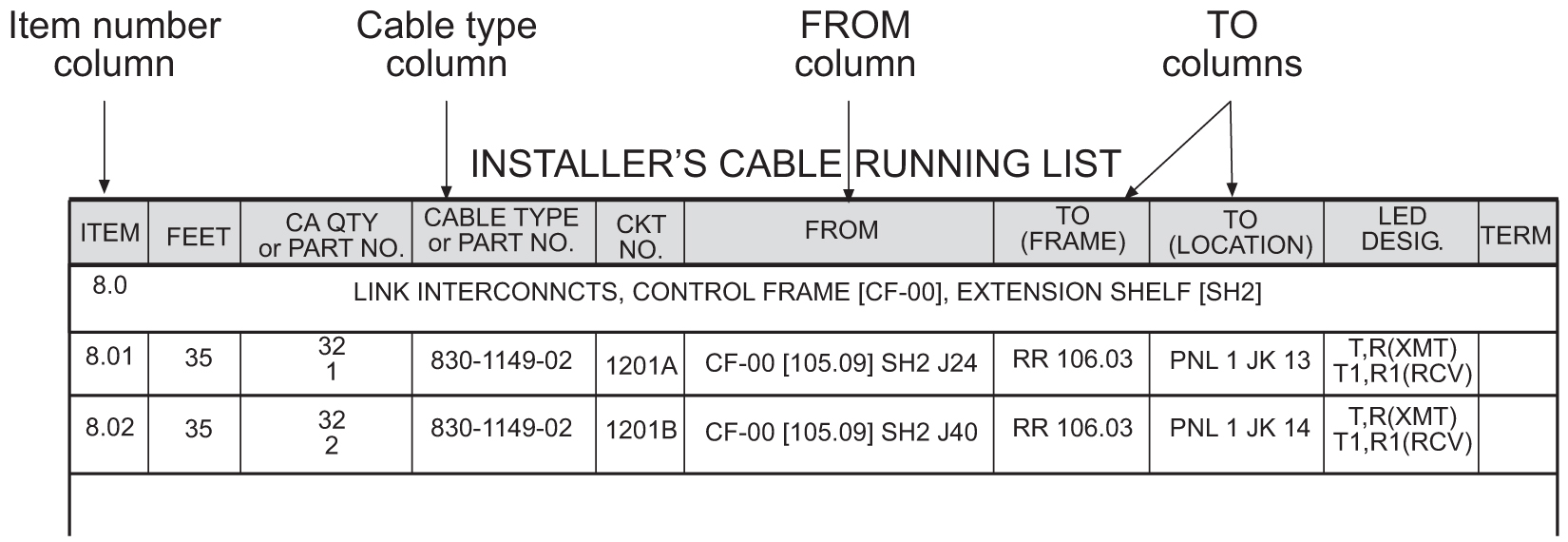 img/t_labeling_cables_im-fig1.jpg