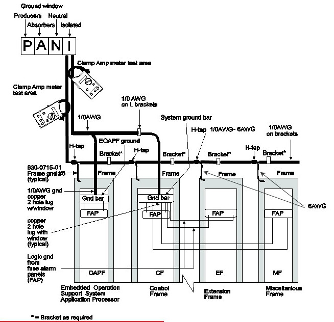 img/t_system_clamp_reading.jpg