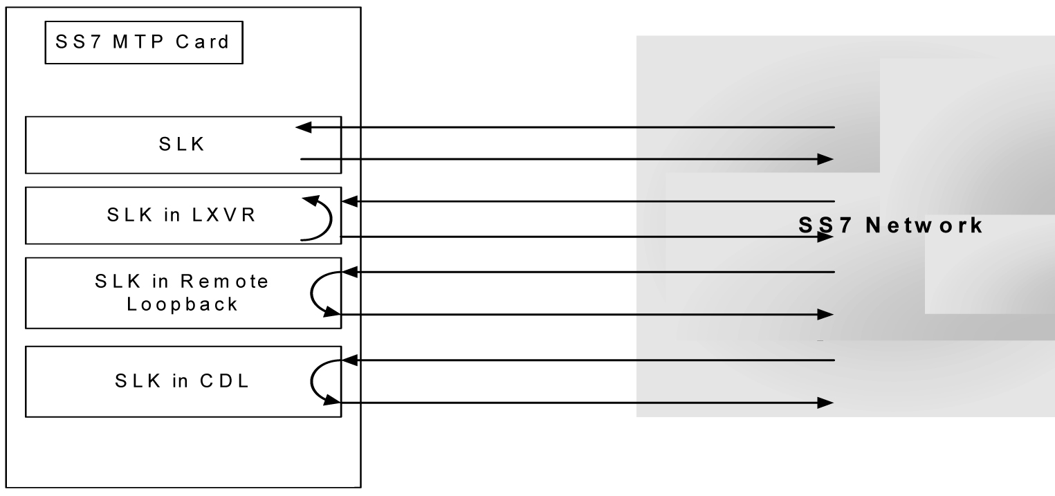 img/c_link_maintenance_enhancements_maintmanual-fig1.jpg
