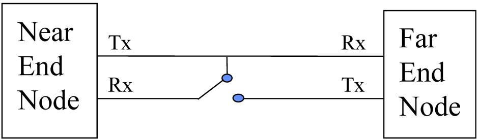 img/c_link_fault_sectionalization_release_21_0_prf-fig3.jpg