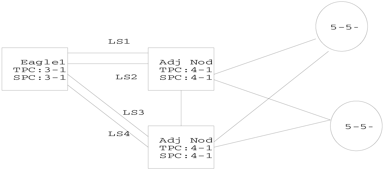 img/c_multiple_point_code_support_release_26_05_prf-fig3.jpg
