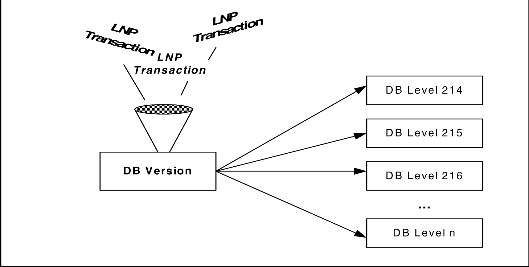 img/c_triggerless_lnp_release_24_0_prf-fig1.jpg