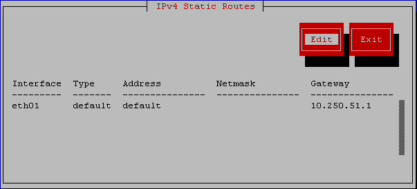 IPv4 Static Routes