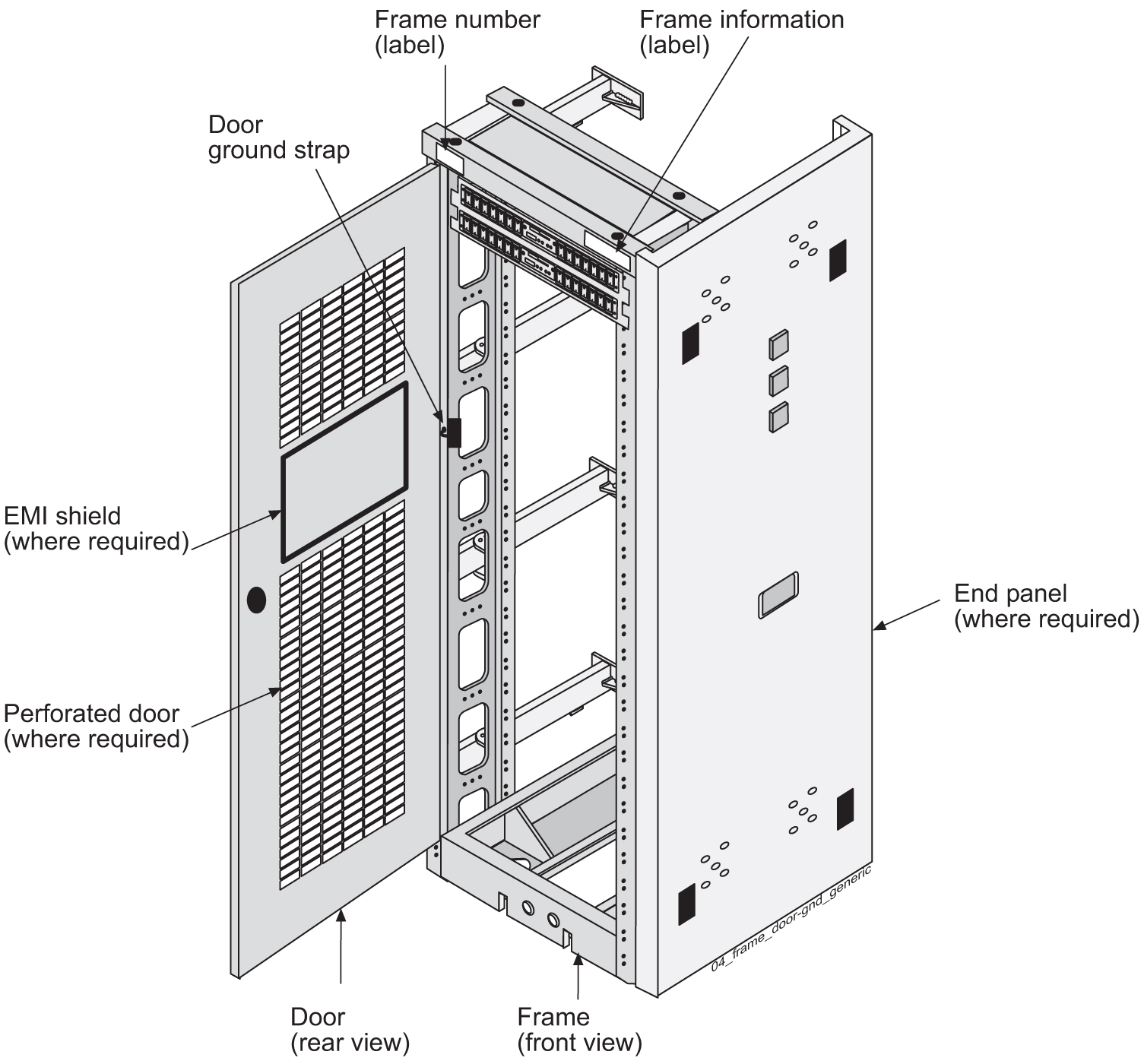 img/r_grounding_and_power_requirements_t11-fig1.jpg