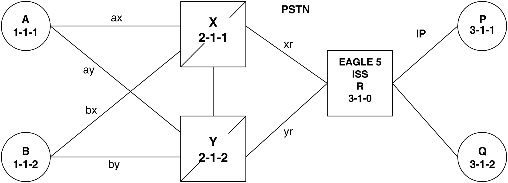 img/c_overview_eos_dbadmin_ip7_fig4.jpg