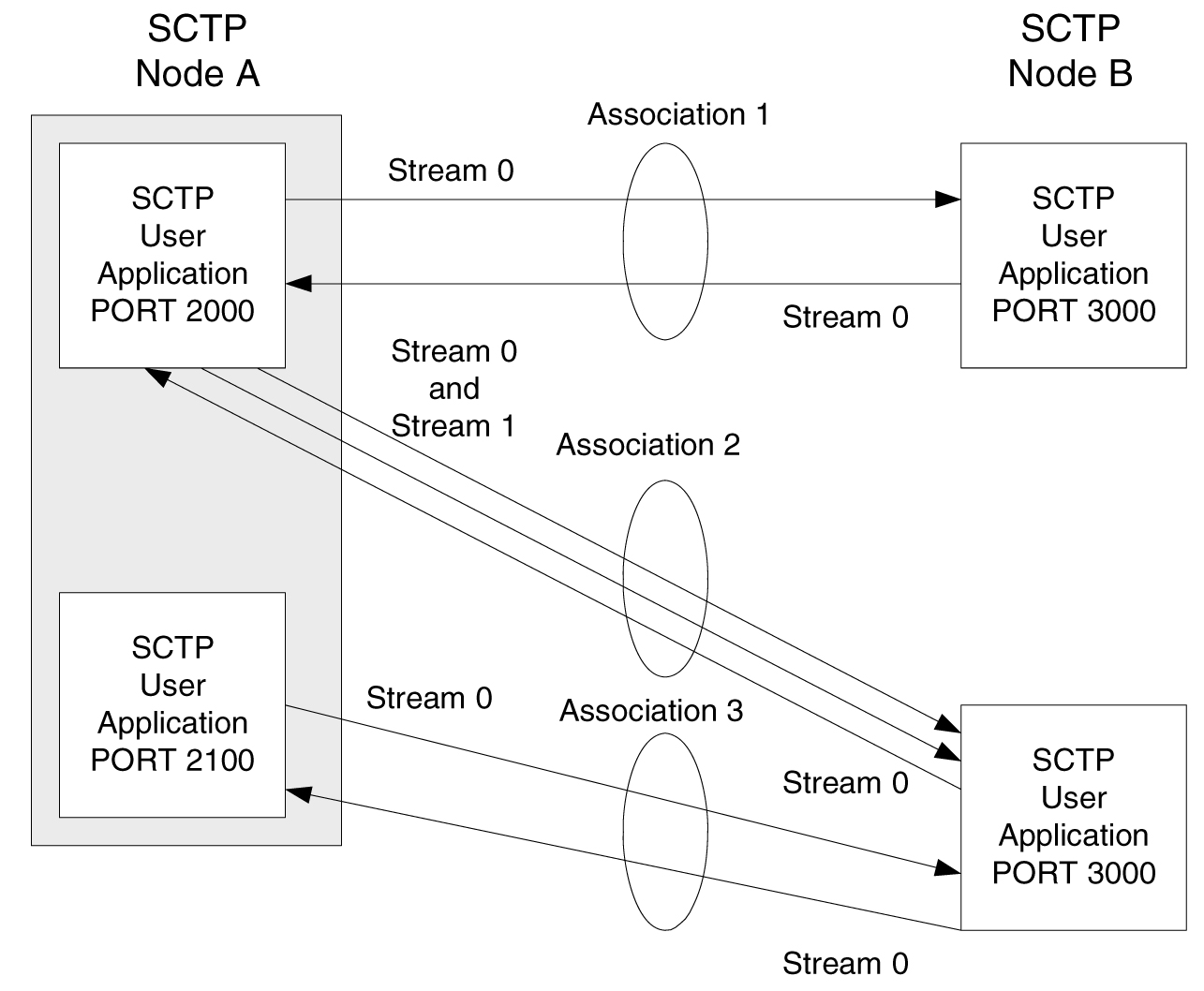 img/c_overview_overview_dbadmin_ip7_fig8.jpg