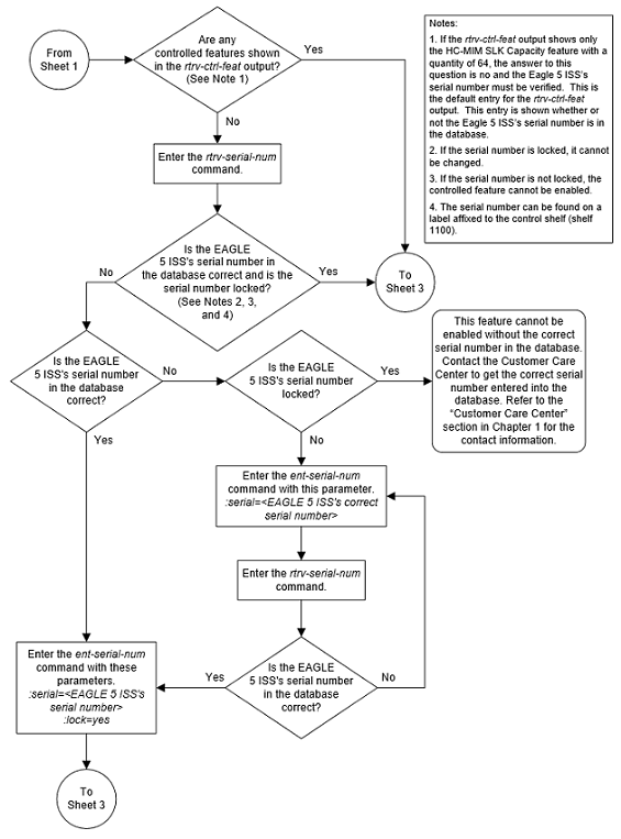 img/activate-throughput-capacity-feature-sheet-2-3.png