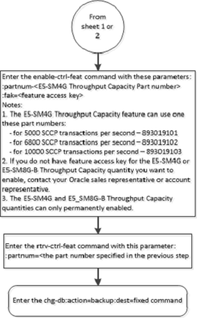 img/activate-throughput-capacity-feature-sheet-3-3.png