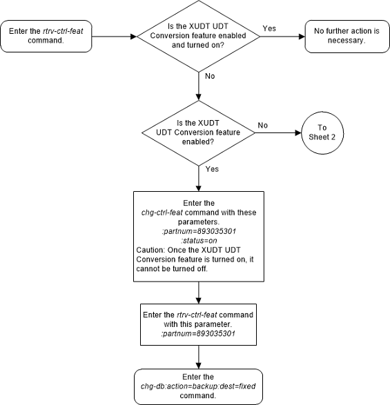 img/activate_xudt_udt_conversion_01_135280.png