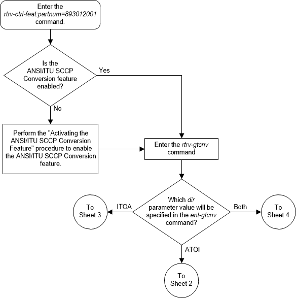 img/add_gt_conversion_table_01_165255.png