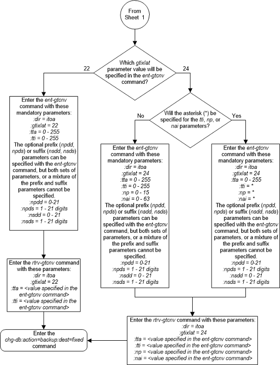 img/add_gt_conversion_table_03_313.png