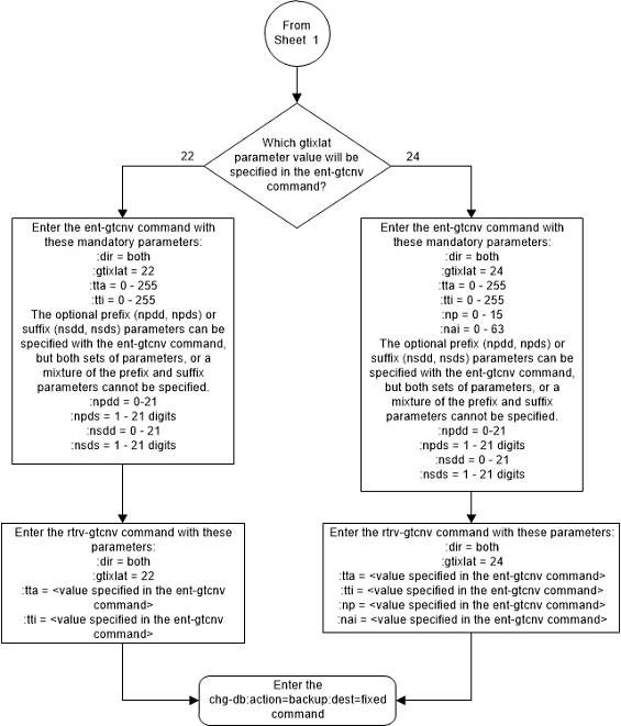 img/add_gt_conversion_table_04_313.png