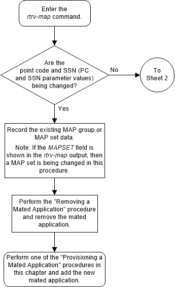 img/changing_a_map_attributes_01_133748.png