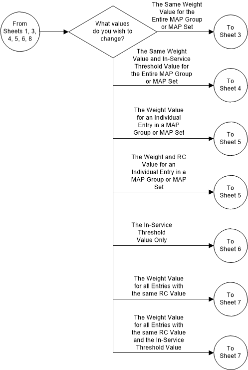 img/changing_a_map_wgttls_02_133748.png