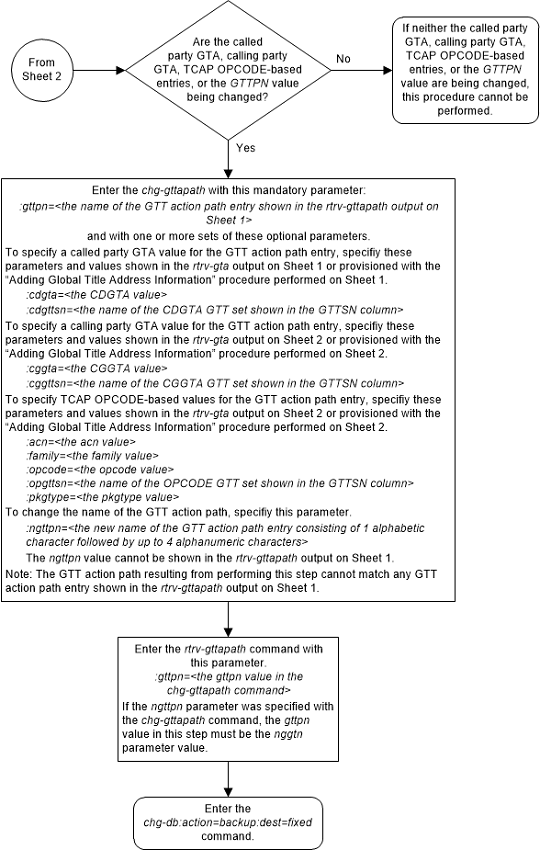 img/chg-gttapath_03_137259.png