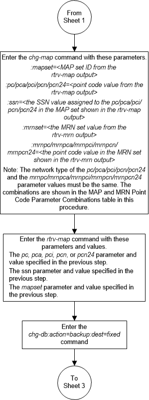 img/chg_map_mrnset_02_133748.png