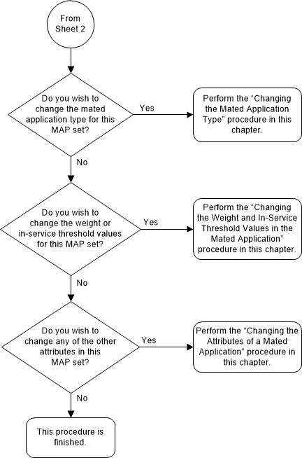 img/chg_map_mrnset_03_133748.png