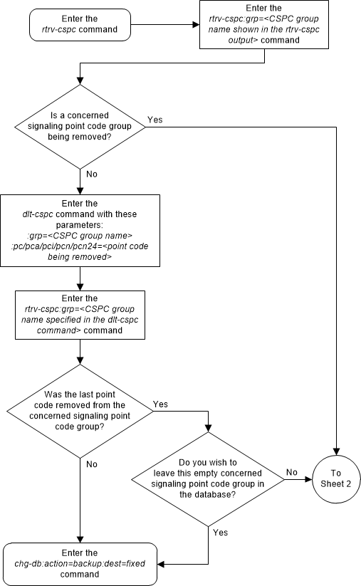 img/dlt-cspc_01_133748.png
