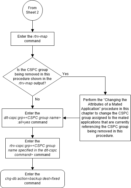 img/dlt-cspc_03_133748.png