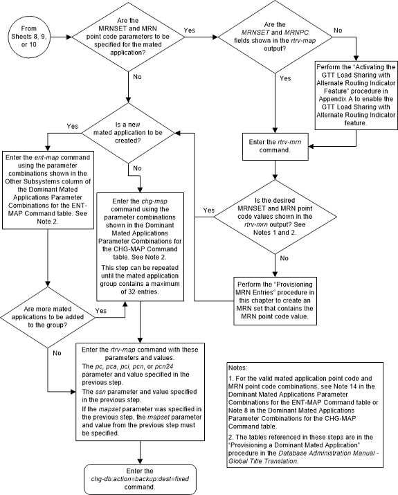 img/dominant_map_11_160269.png