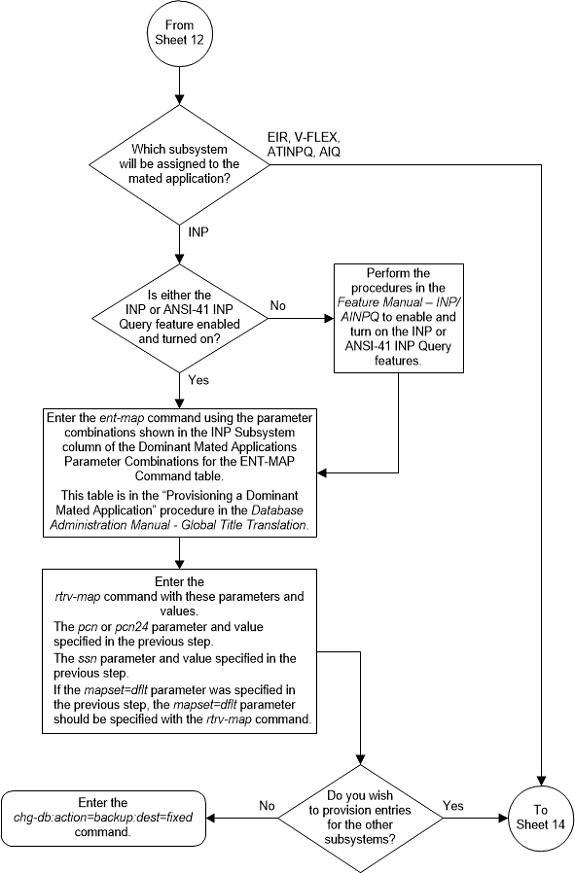 img/dominant_map_13_140604.png