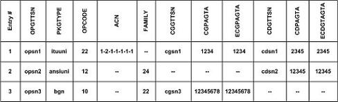 img/gtt_action_path_table_132579.jpg