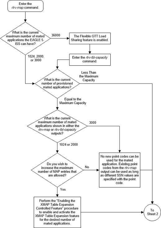 img/load_shared_map_01_160269.png