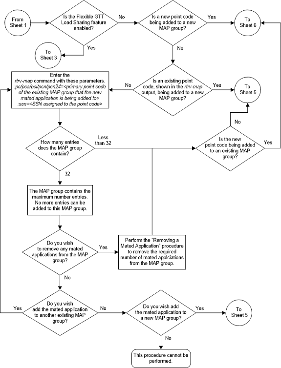 img/load_shared_map_02_160269.png